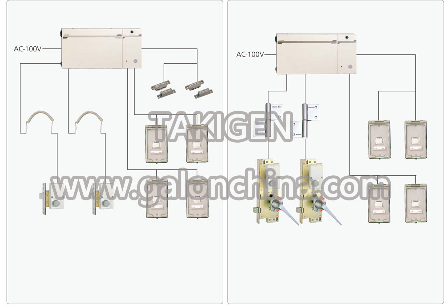 takigen联锁装置产品介绍